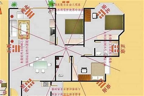 家里的财位在哪里|住宅风水的“财位”怎么找和布置？13超详细图解来教你